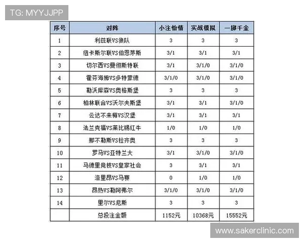 足彩外围有哪些平台可以买到可靠的投注服务和丰富的赛事信息推荐